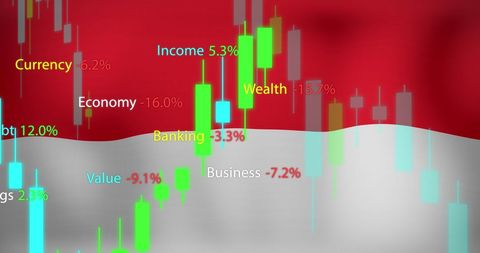 Financial Data Analysis Concept over Indonesian Flag - Download Free Stock Images Pikwizard.com