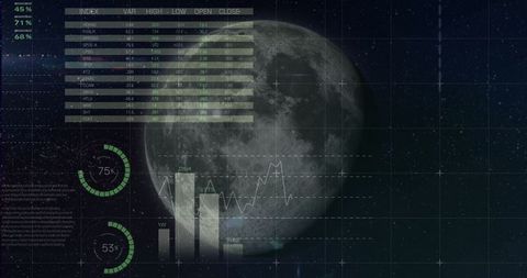 Futuristic Data Analytics Over Mystical Lunar Background