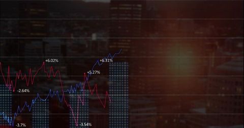 Digital finance chart synopsis over city skyline at night