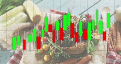 Candlestick chart overlaying roasted chicken on wooden board representing food market trends