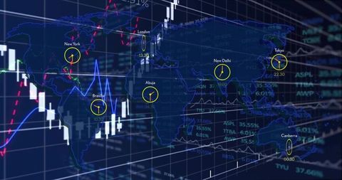 Global Markets Dashboard Showing Candlestick Charts and City Clocks Tracking Trading Hours