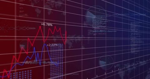 Futuristic 3D Financial Dashboard Showing Red and Blue Line Charts with Data Overlay