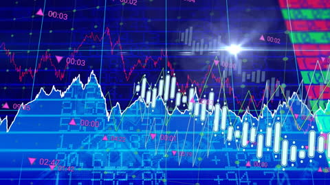 Dynamic Financial Data Charts and Graphs Concepts