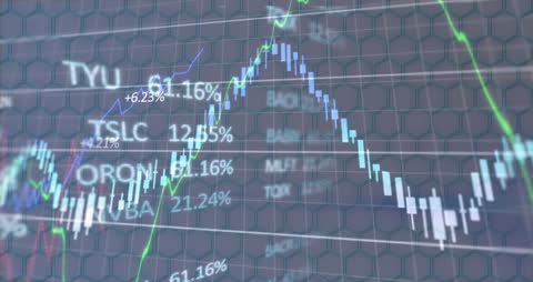 Dynamic Stock Market Financial Data Analysis