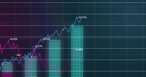 Dynamic Data Dashboard with Multicolored Trendlines and Chart Bars