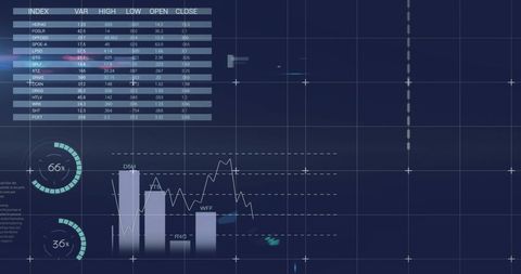Financial Data Analytics on Digital Interface - Download Free Stock Images Pikwizard.com
