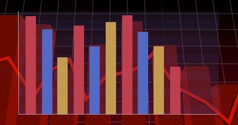 Dynamic grouped bar chart with red line on dark grid