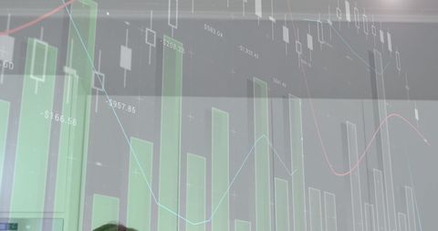 Data Visualization of Market Trends Overlapping Devoted Analyst