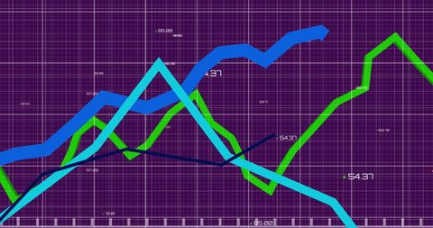 Dynamic Graphs Depicting Financial Trends on Purple Grid Background - Download Free Stock Images Pikwizard.com