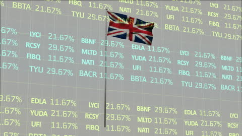 UK Stock Market Data Animation with National Flag