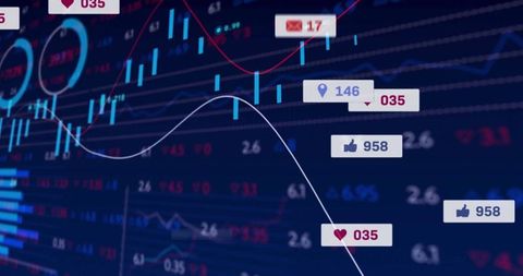Financial Dashboard with Candlestick Chart and Notifications