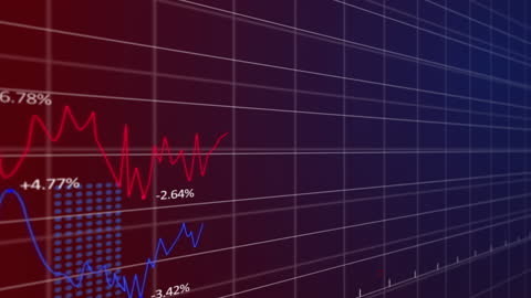 Dynamic Financial Data Processing Chart with Grid and Trends