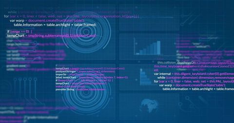 Futuristic Data Visualization with Radar Dashboard and Code Snippets