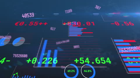 Dynamic Financial Data and Sales Growth Charts Analysis