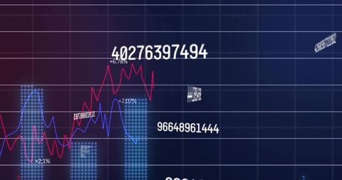 Financial dashboard displaying red and blue trend lines with dotted bar chart on navy grid