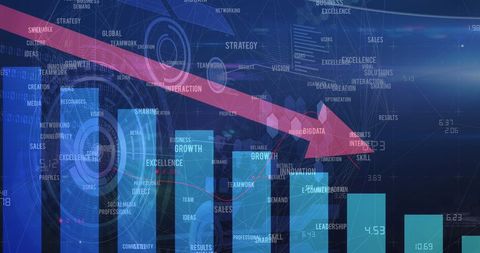 Digital Global Business Decline with Interactive Data Visualization - Download Free Stock Images Pikwizard.com