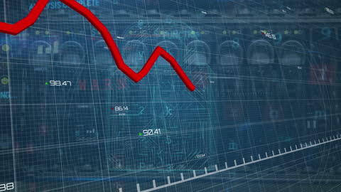 Decreasing Graph on Digital Security Background