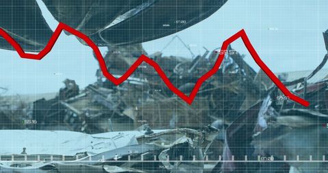 Data analysis on junkyard economy trends