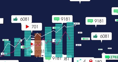 Social media analytics visualizing engagement with teal bars, trend lines, and bubbles
