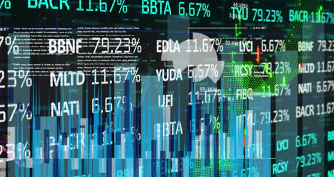 Digital Financial Market Analysis with Global Data Overlay