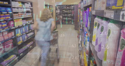 Data Processing Overlay on Shopper in Supermarket Aisle