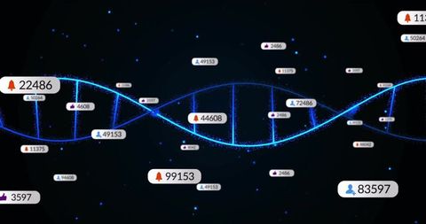 Animating blue DNA double helix with neon particles and analytics badges on dark cyber UI