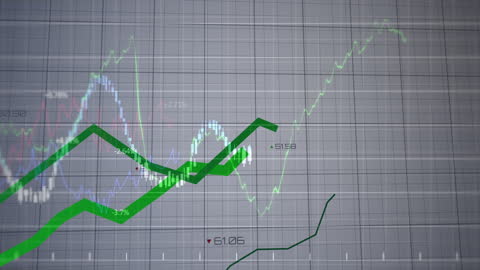 Financial Data Processing and Analysis with Rising Graph Lines