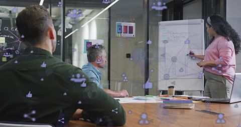 Woman presenting marketing diagram on flipchart in team meeting with social media overlay and laptop