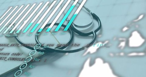 Digital healthcare analysis and global medical interface