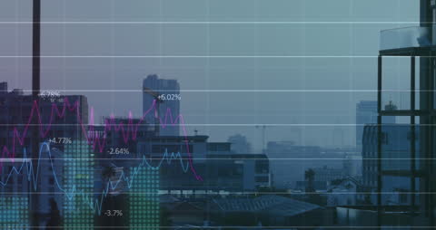 Financial Graphs Over Dynamic City Skyline Projection