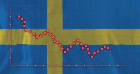 Red data markers plotting downtrend and volatility across swedish flag with pink axes