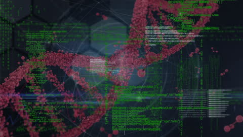 Futuristic DNA Strand and Data Processing Animation