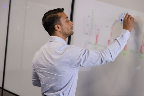 Professional Presenting Business Data on Whiteboard