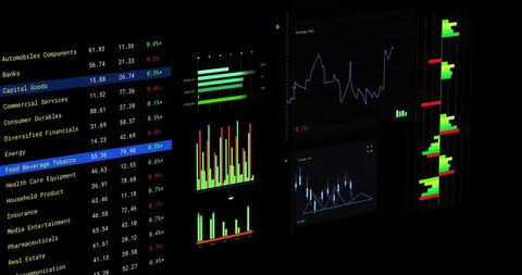 Digital Representation of Financial Data and Stock Market Analytics