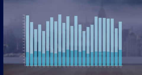 Financial Bar Graph Overlapping Modern City Skyline - Download Free Stock Images Pikwizard.com