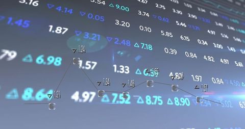 Stock Market Data Display with Financial Analytics Visualization