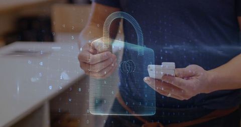 Secure payment technology with digital security overlay