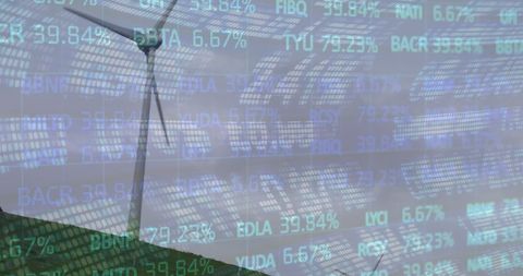 Sustainable Energy Overlaid with Financial Market Data