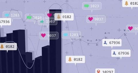3d bar chart with social media metrics and analytics dashboard