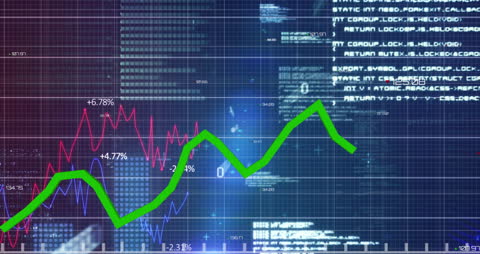 Animated Financial Data Display with Graphs and Codes