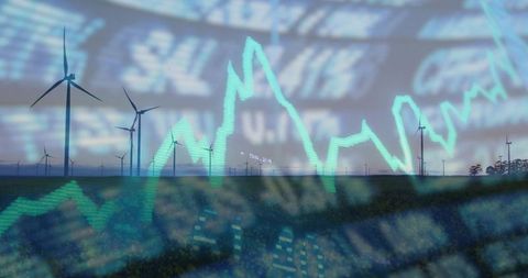 Renewable Energy Technology and Financial Market Projection