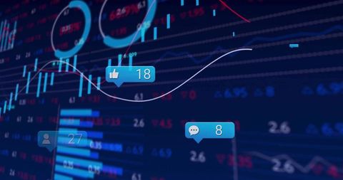 Data Visualizations Merging Finance with Social Media Analytics