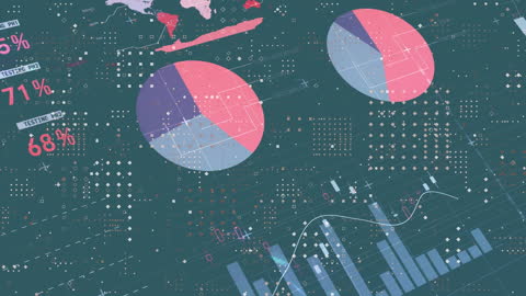 Modern Financial Data Visualization with Interactive Charts