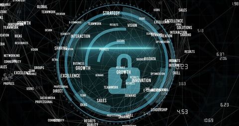 Cybersecurity padlock with holographic network and innovation keywords