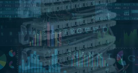 Financial Data Analyzing Over High-Tech Server Equipment