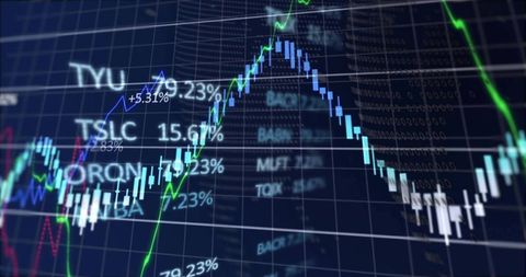 Fluctuating Financial Stock Chart Display with Candlesticks