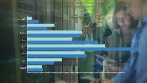 Animation of Financial Graphs with Business Perception Effects