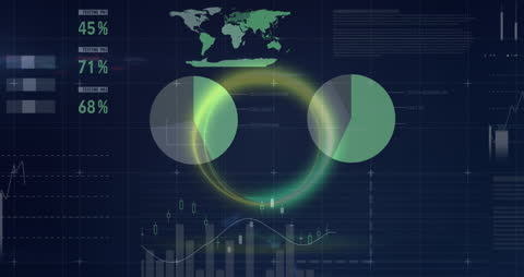 Dynamic Financial Charts with Loading Interface and Tech Elements