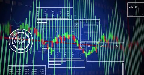 Animated stock market chart showing data visualizations