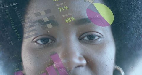 Afro-descendant Businesswoman Analyzing Financial Data Overlay